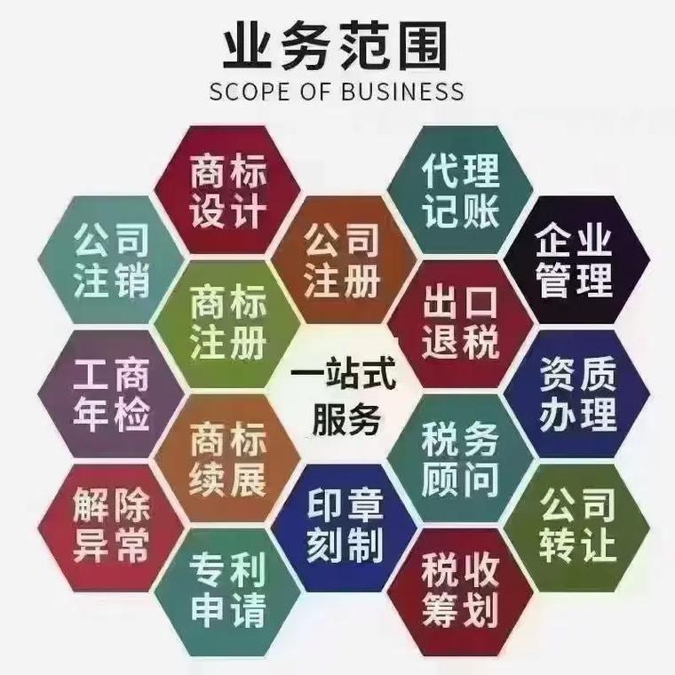 梁平区代理记账